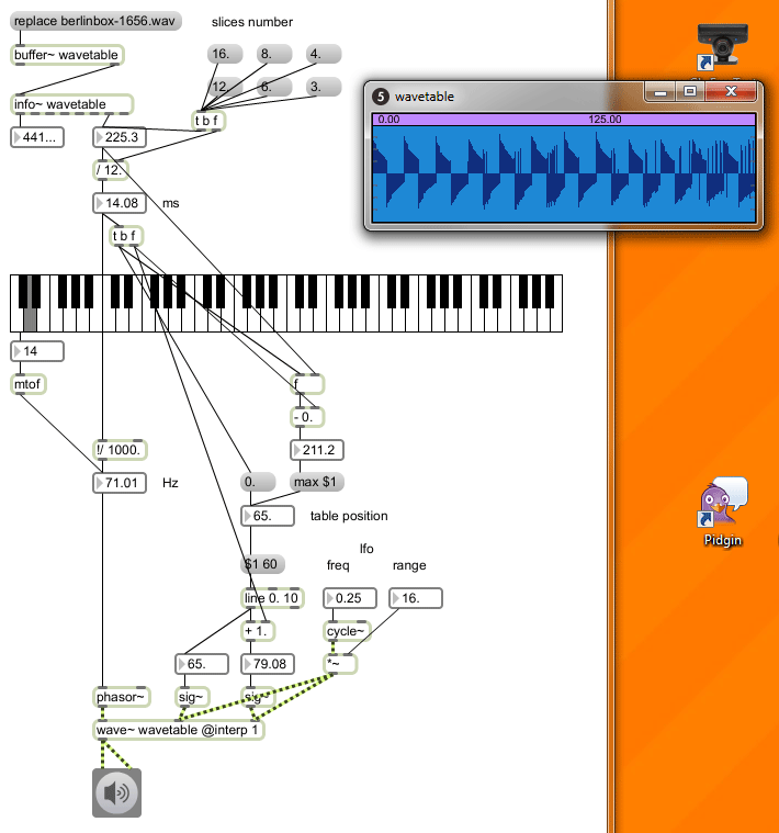 http://www.mindthepressure.org/wavetable.gif